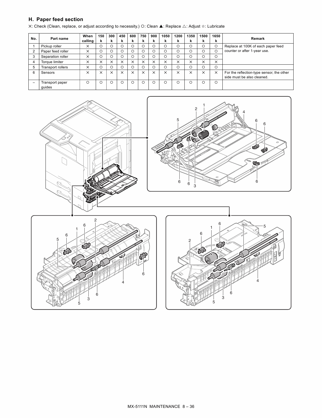 SHARP MX 4110 4111 4112 5110 5111 5112 N Service Manual